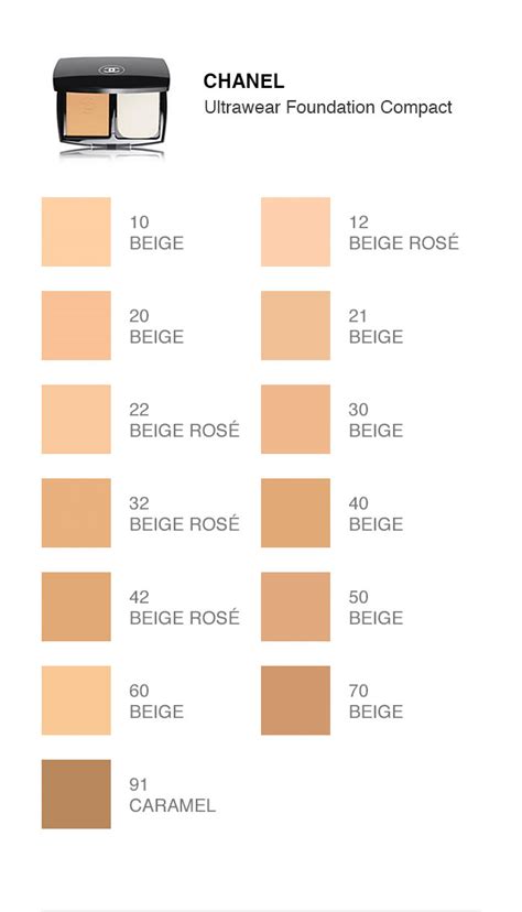 skin tone shades chanel foundation comparison chart